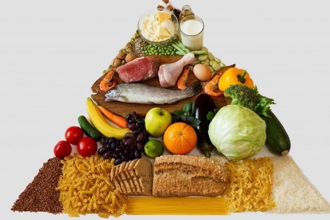 Dieta echilibrată